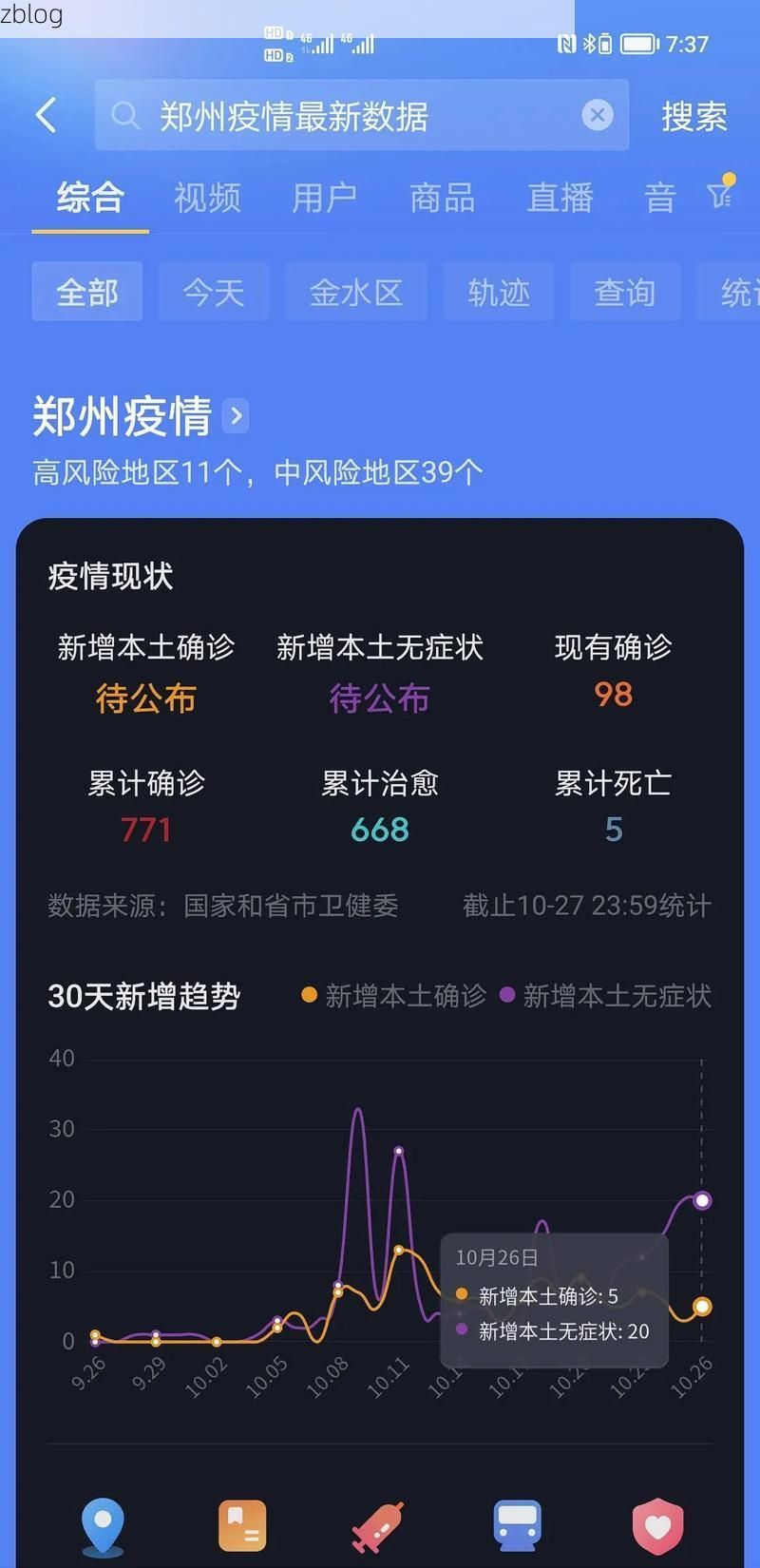 31省新增本土12例(31省新增本土0例)，云霄县突发疫情引关注