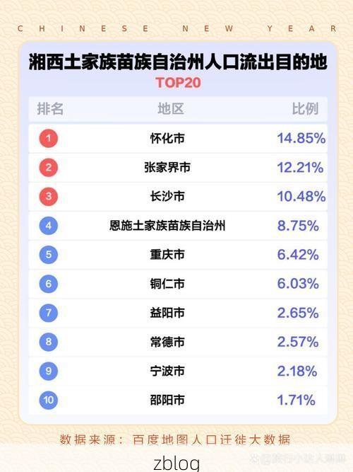 31省区市新增13例本土确诊，湘乡疫情最新消息