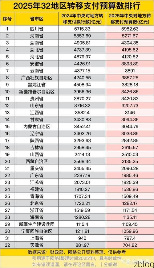 31省新增本土12例(31省新增本土9例)，和布克赛尔蒙古自治县疫情引关注_4674