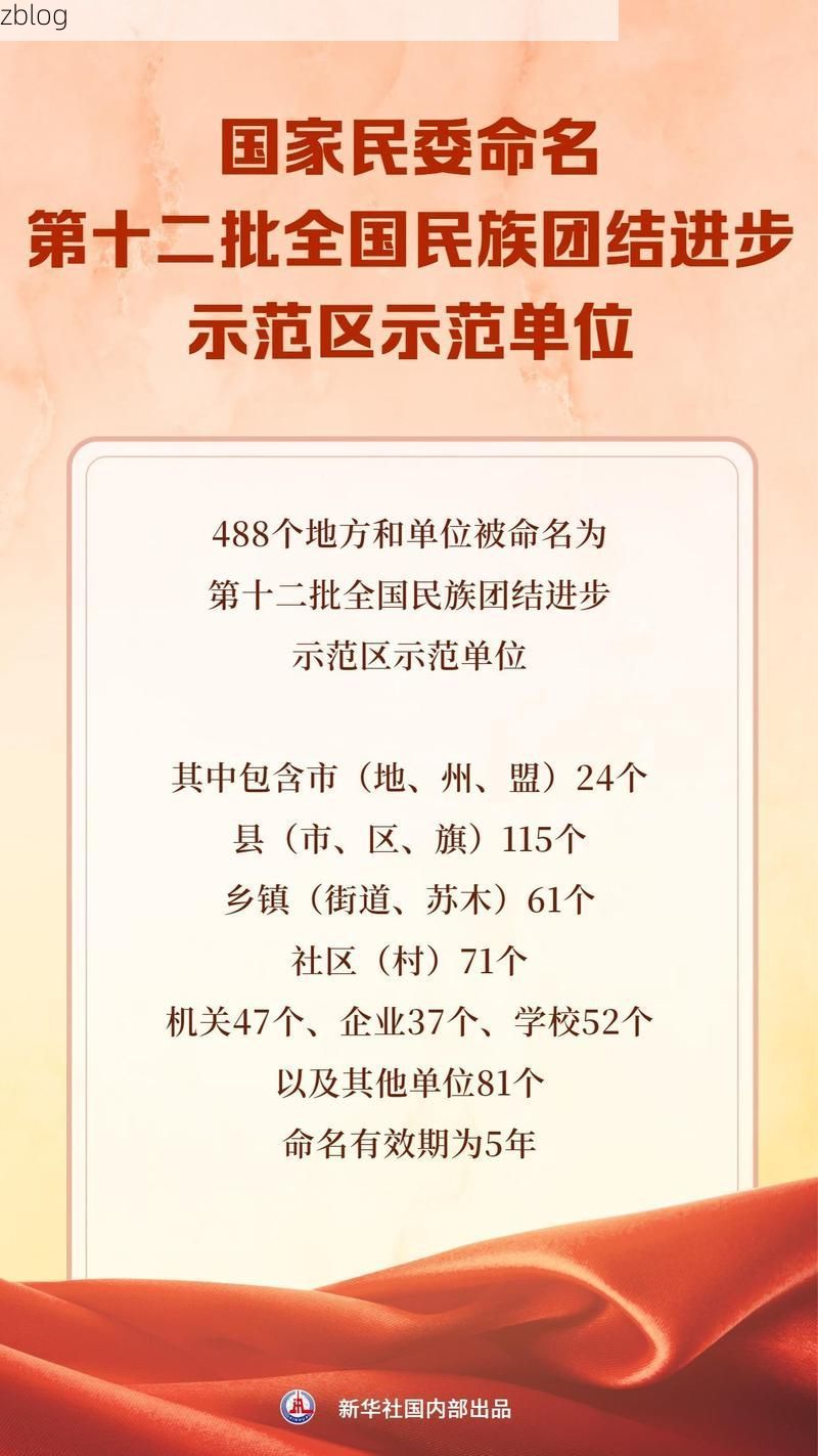 31省新增本土12例(31省新增本土9例)，遂平疫情引关注