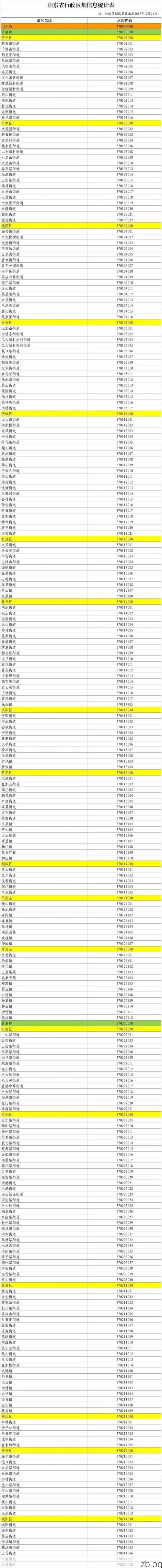 31省区市新增12例本土确诊，岱山疫情最新消息