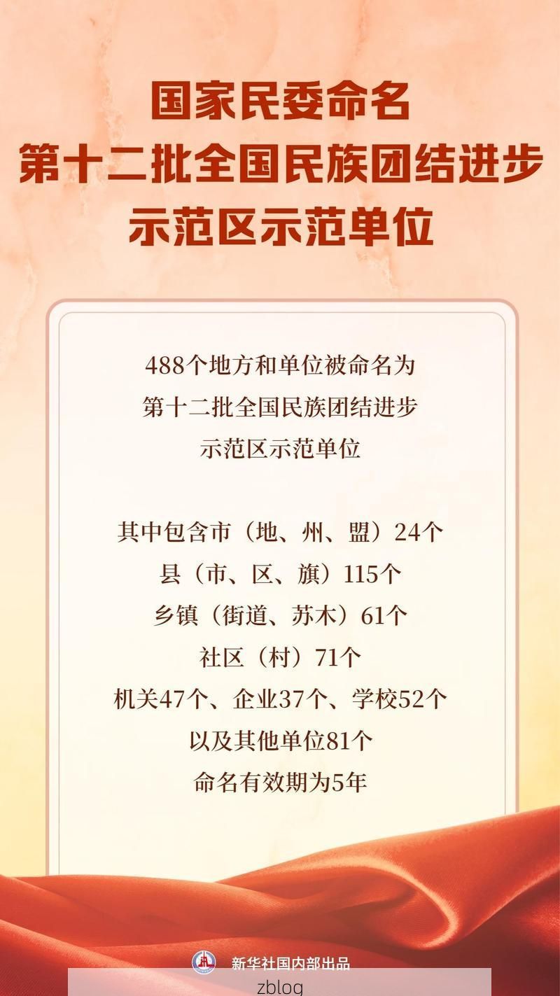 31省新增本土12例(31省新增本土9例)，闵行区成焦点！