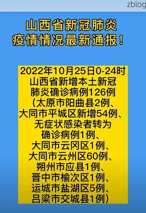2022年3月25日永春新增确诊病例情况_27646