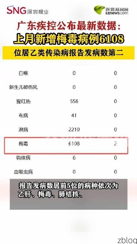 2022年5月10日广丰区新增确诊病例情况_22081