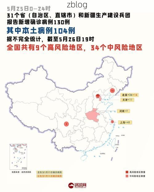 【31省新增本土12例(31省新增本土9例)，镇雄疫情引关注_22474】