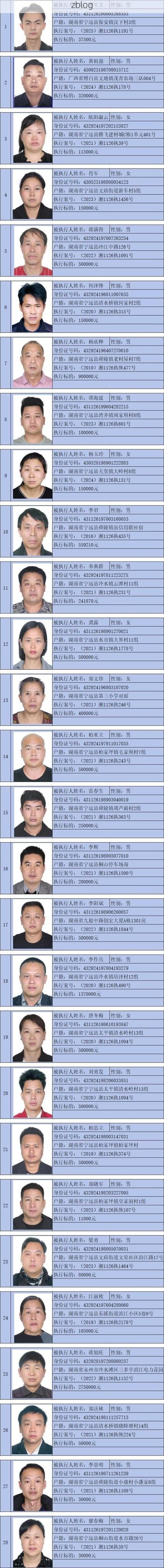 宁远新增1例无症状感染者  宁远县疫情防控最新通报_50299