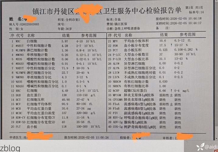 2022年3月15日阜新新增确诊病例情况_55986