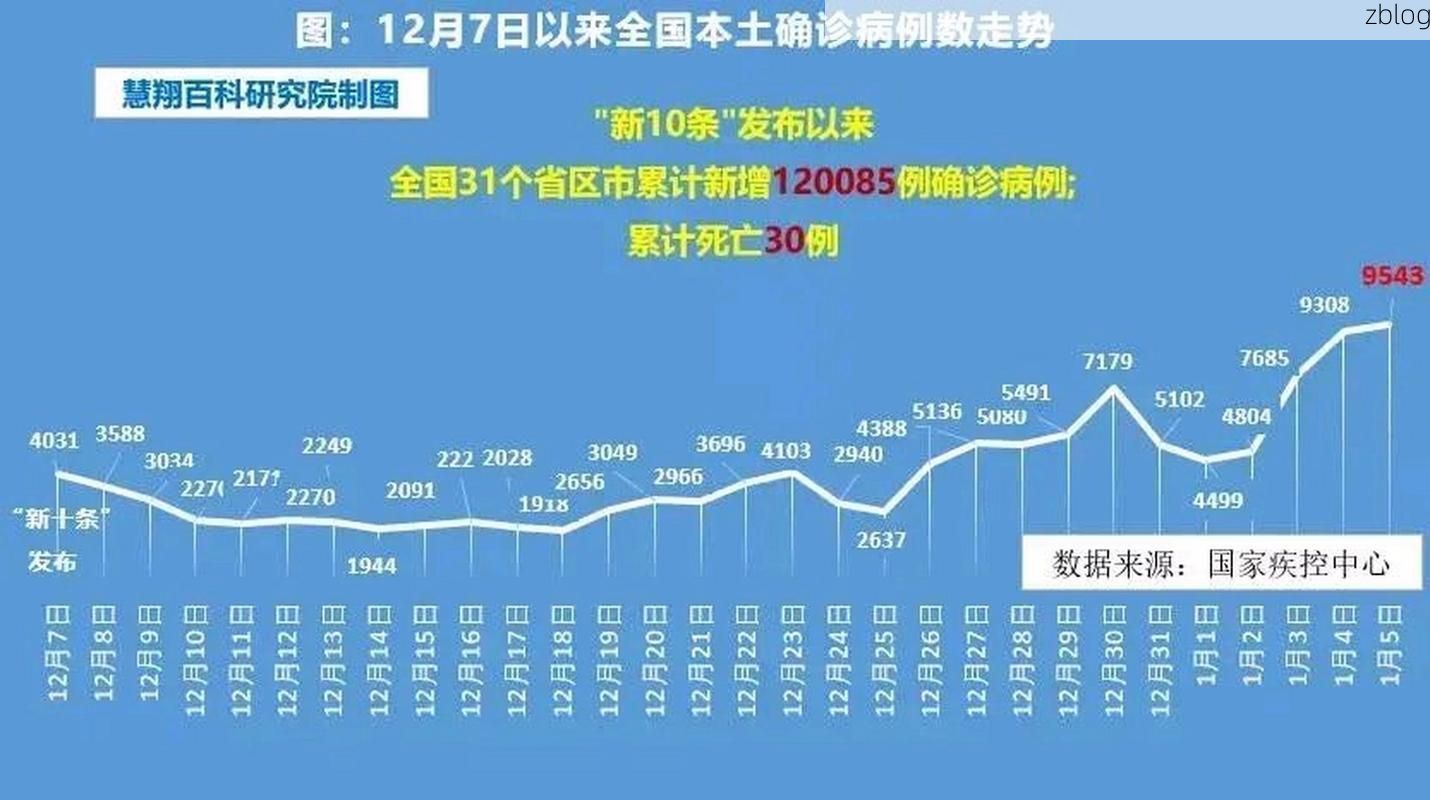 2022年5月8日湛江新增确诊病例情况_1145