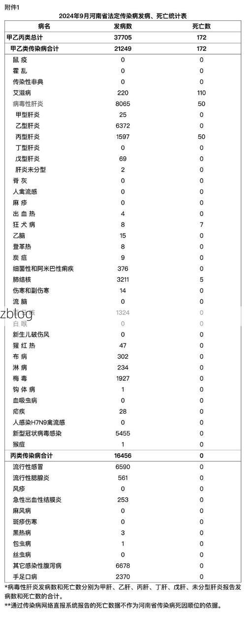 31省新增本土12例(31省新增本土9例),安多疫情引关注!