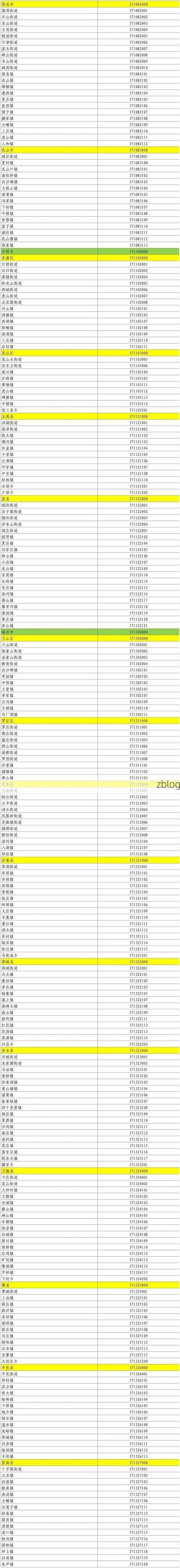 31省新增本土8例(31省新增本土12例)，揭东疫情引关注