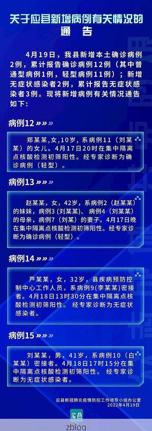 兴山新增1例无症状感染者  兴山疫情防控最新通报