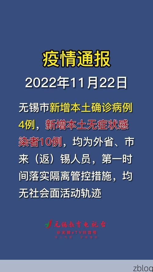 【2022年11月25日珠晖区新增确诊病例情况】