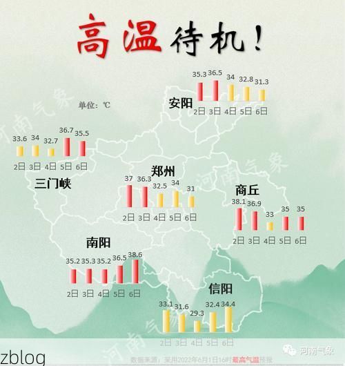 南阳市市辖区新增1例无症状感染者  南阳市市辖区疫情防控最新通报