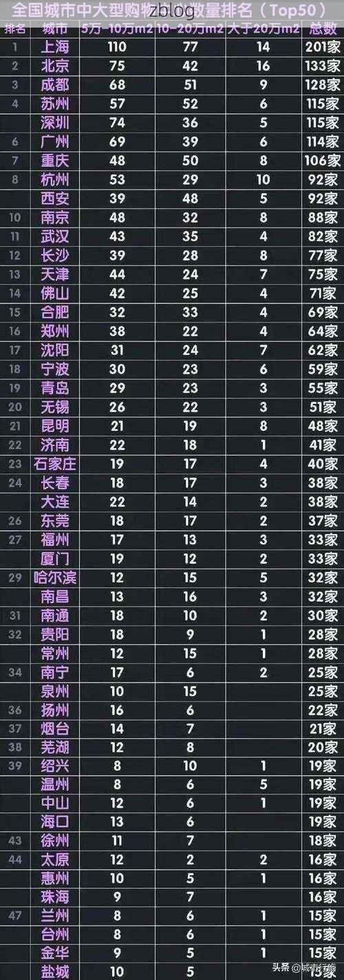 31省新增本土12例(31省新增本土8例)_28877