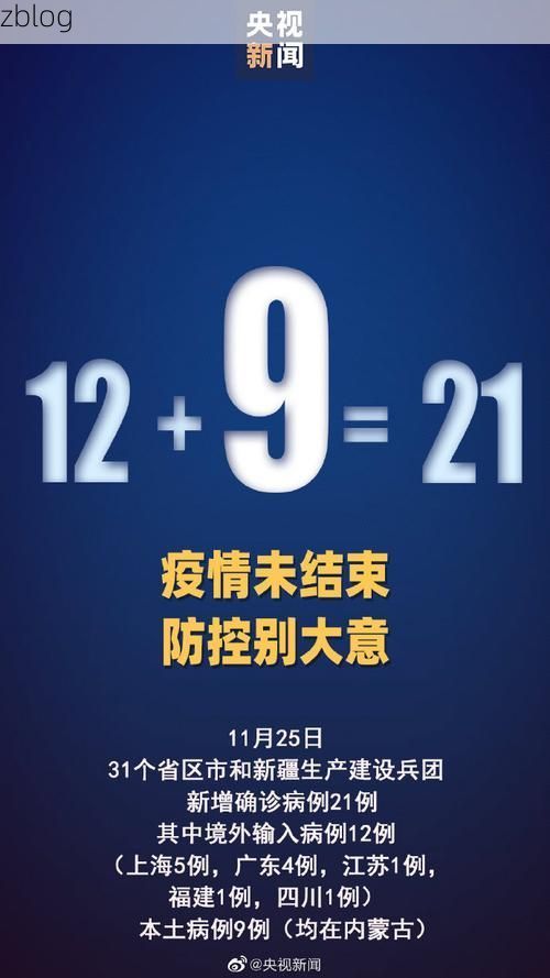 31省新增本土12例(31省新增本土确诊最新通报)_40224