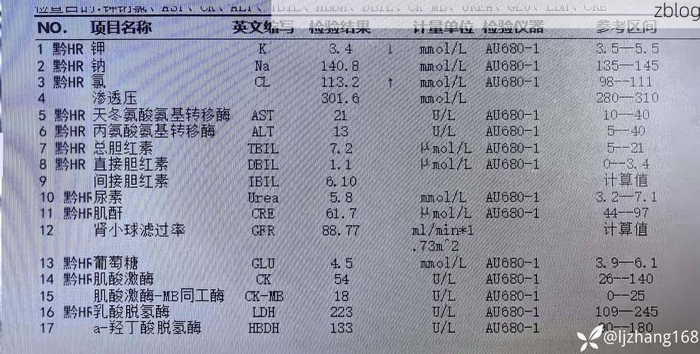 2022年9月29日石嘴山市新增确诊病例情况