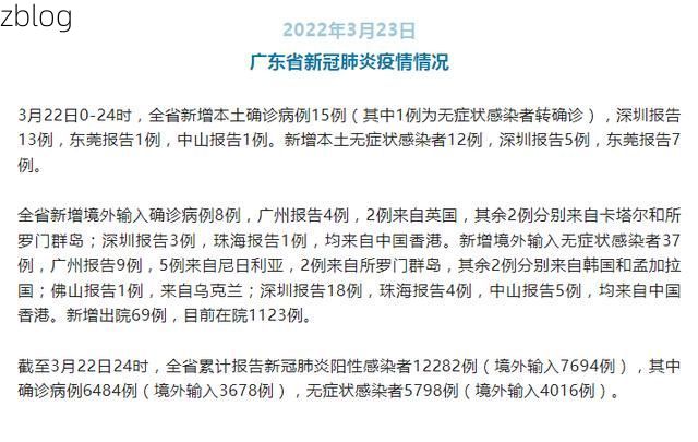 2022年3月15日广饶县新增确诊病例情况