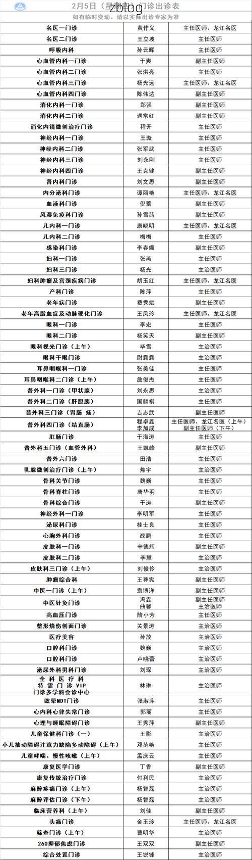 2022年3月6日开化新增确诊病例情况
