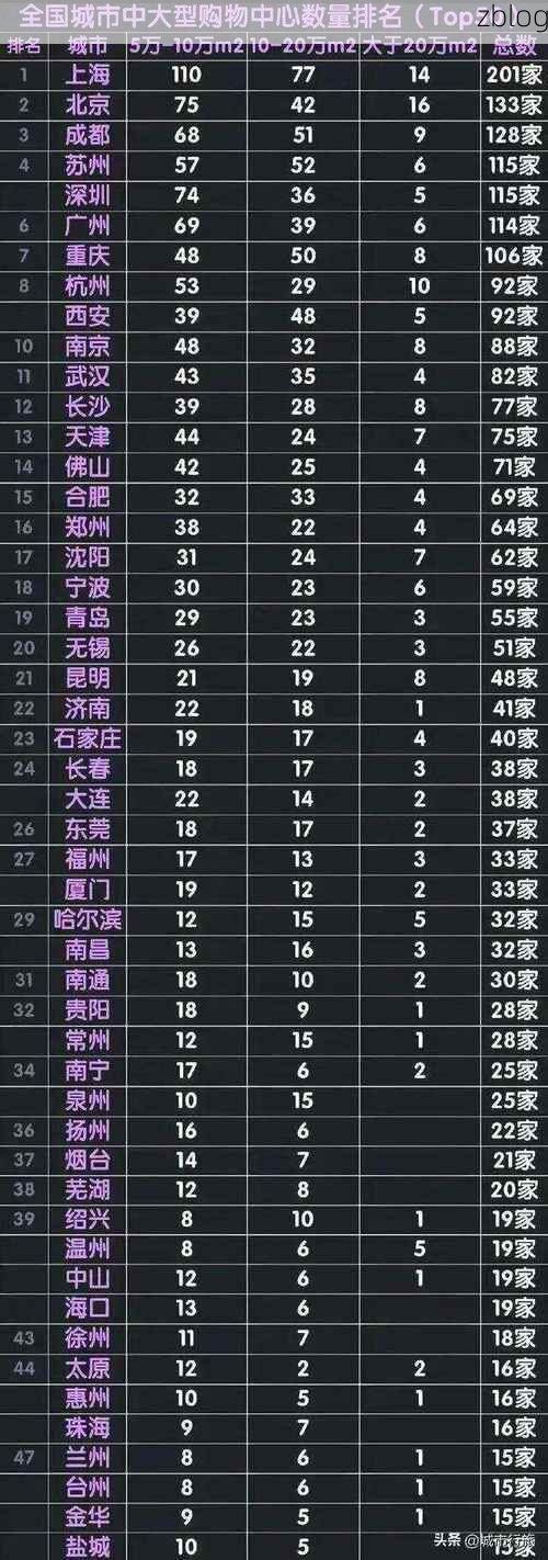 【31省新增本土12例(31省新增本土9例)_15676】