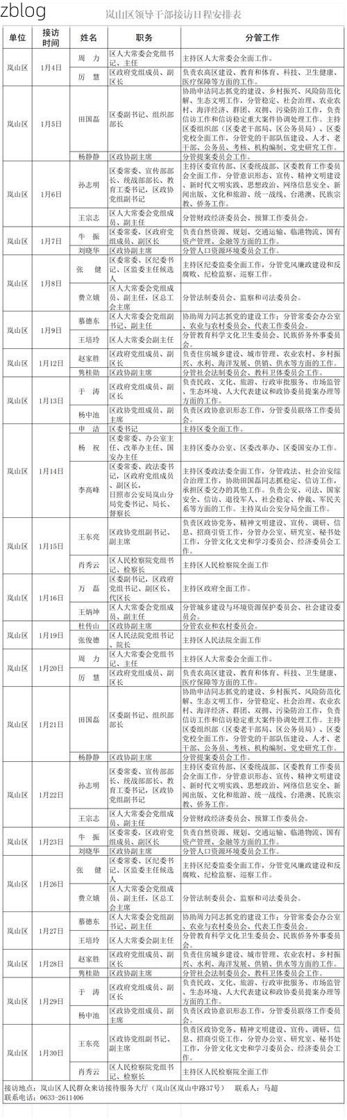 31省新增本土12例(31省新增本土5例)，桑日县疫情引关注