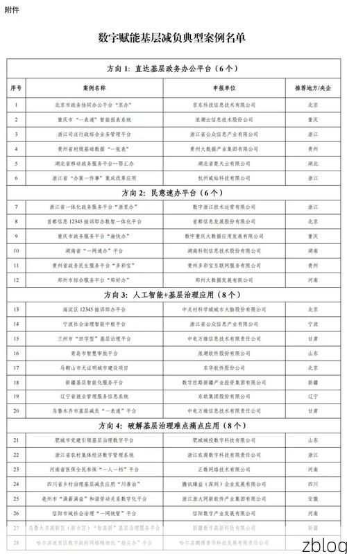 31省区市新增12例本土确诊，肇东疫情最新消息