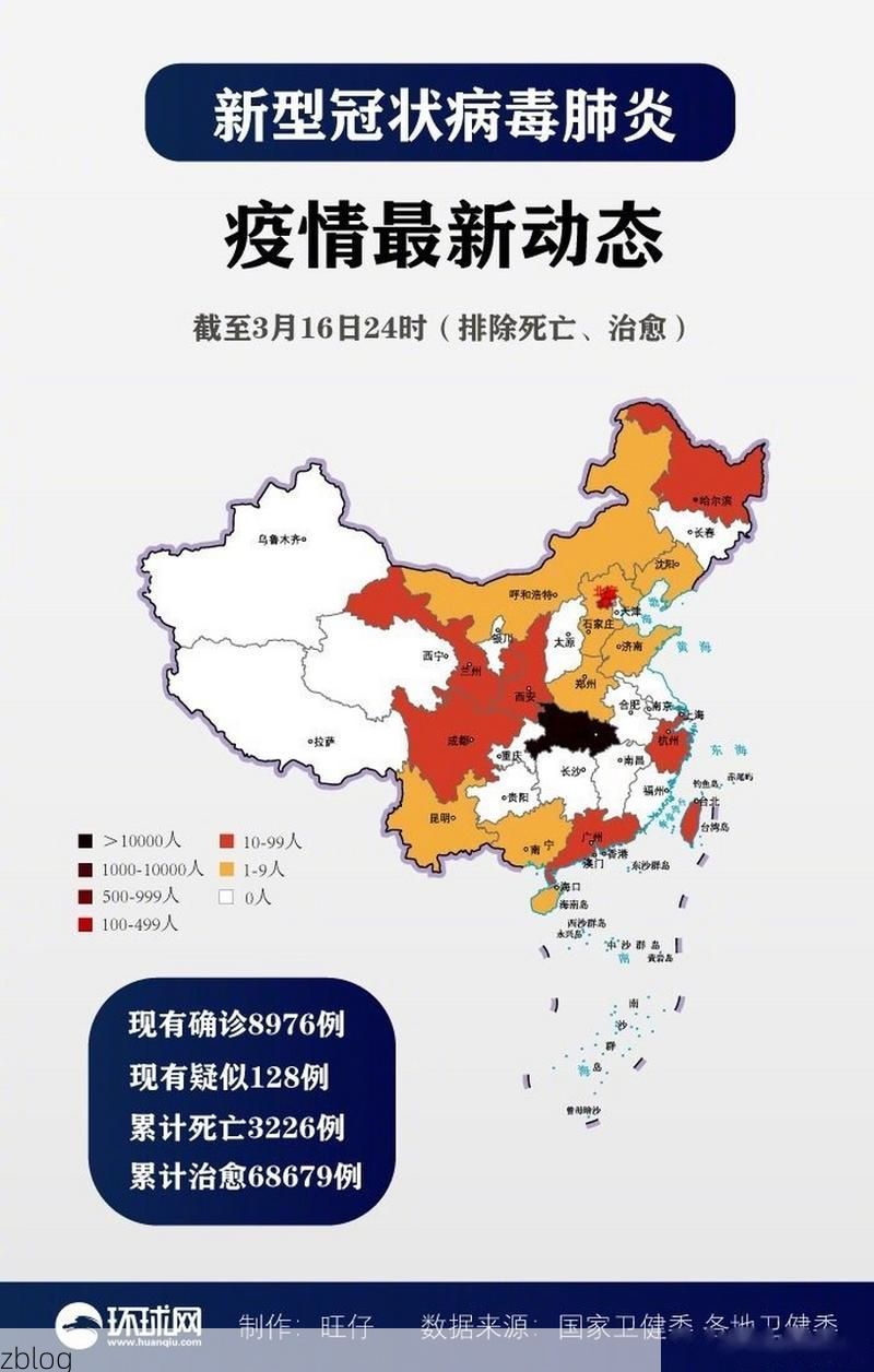 31省新增本土12例(31省新增确诊45例)，宽甸疫情引关注！