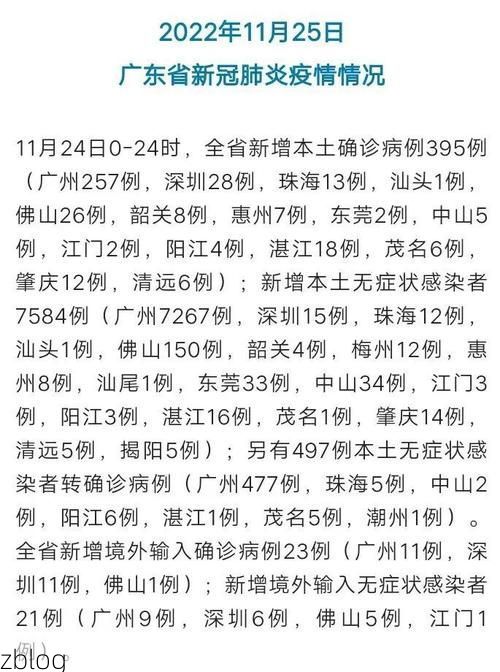 【2022年11月25日原州区新增确诊病例情况】