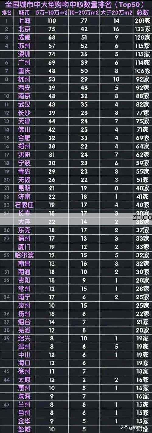 【31省新增本土12例(31省新增本土9例)_42125】