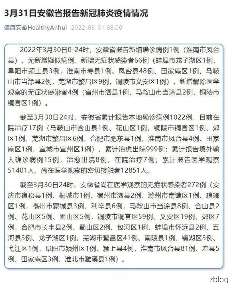 2022年3月15日永安新增确诊病例情况