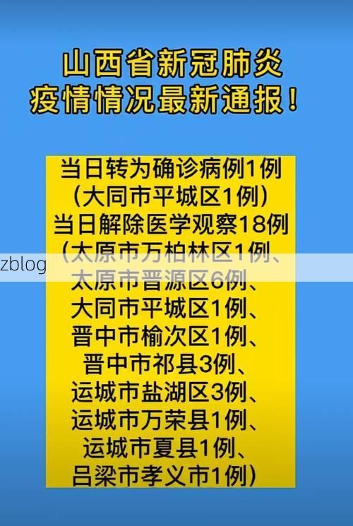 2022年3月16日通榆县新增确诊病例情况