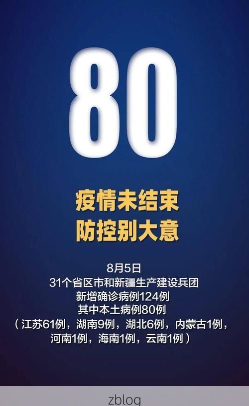 31省新增本土12例(31省新增本土8例)，镇沅疫情引关注！