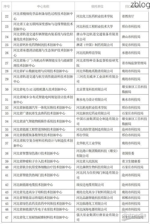 31省新增本土11例(31省新增本土8例)，怀来县疫情引关注