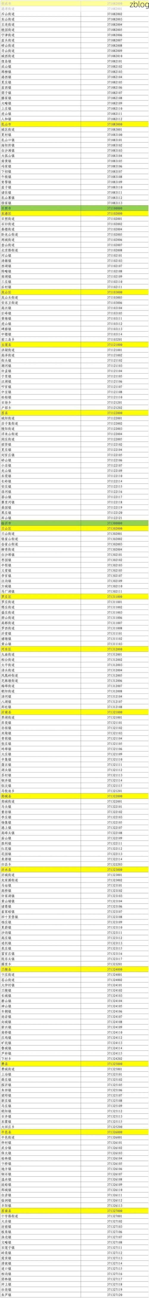 31省新增本土12例(31省新增本土确诊13例)_8810