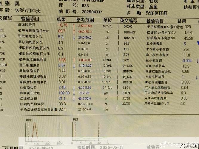2022年7月12日红古区新增确诊病例情况_31404