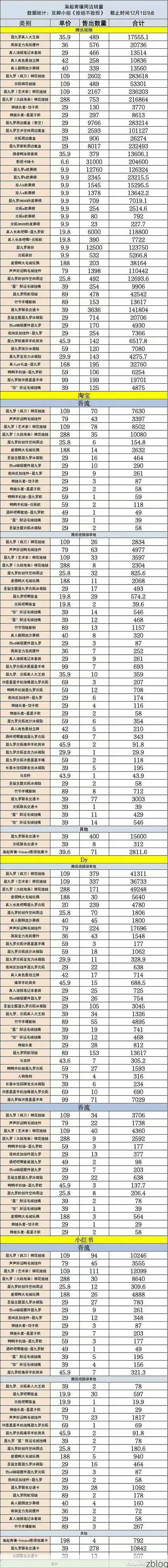 31省区市新增12例本土确诊，米脂疫情最新消息