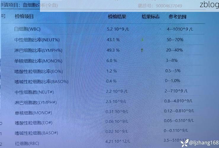 2022年11月25日山西某矿区新增确诊病例情况_47657