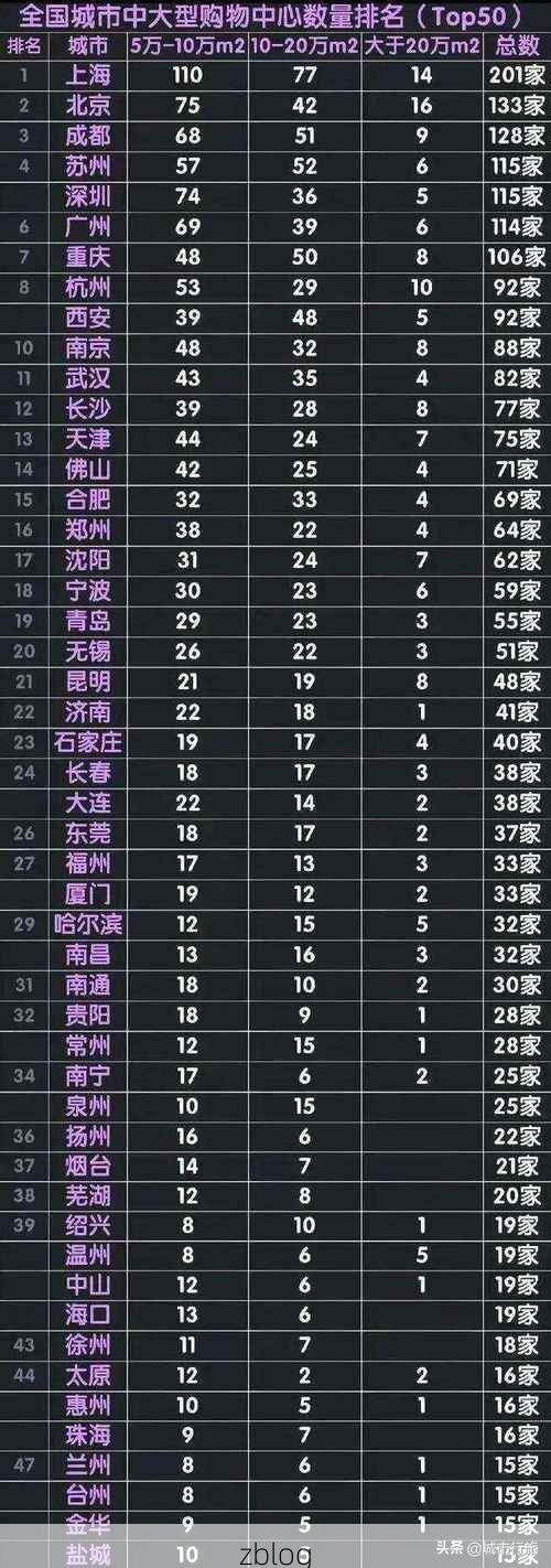 31省新增本土12例(31省新增本土9例),武山疫情引关注
