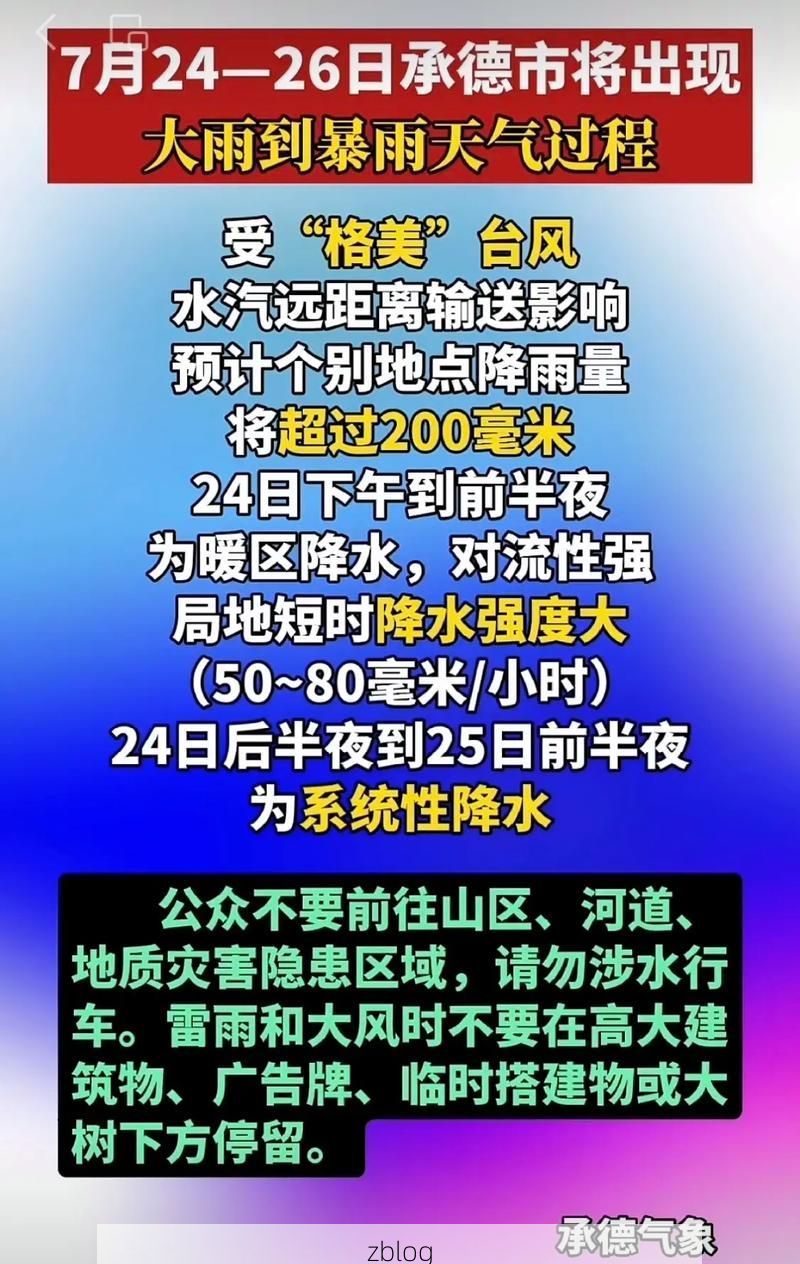 2022年5月11日承德新增确诊病例情况