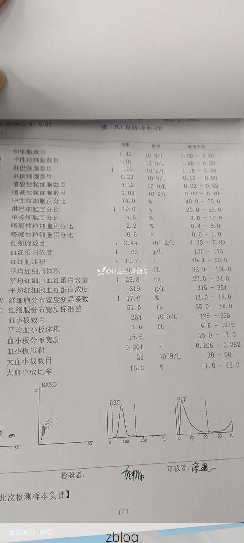 2022年1月15日合阳县新增确诊病例情况_39735