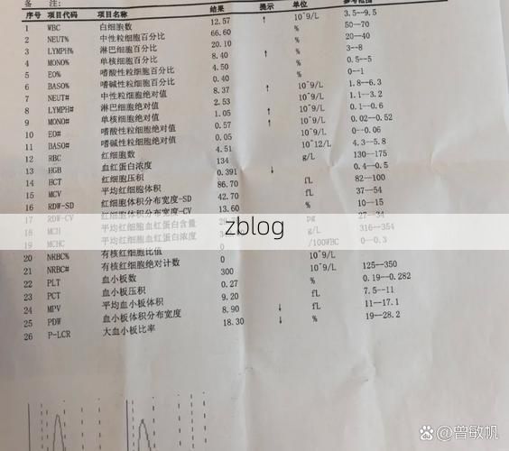 2022年9月14日内江威远新增确诊病例情况