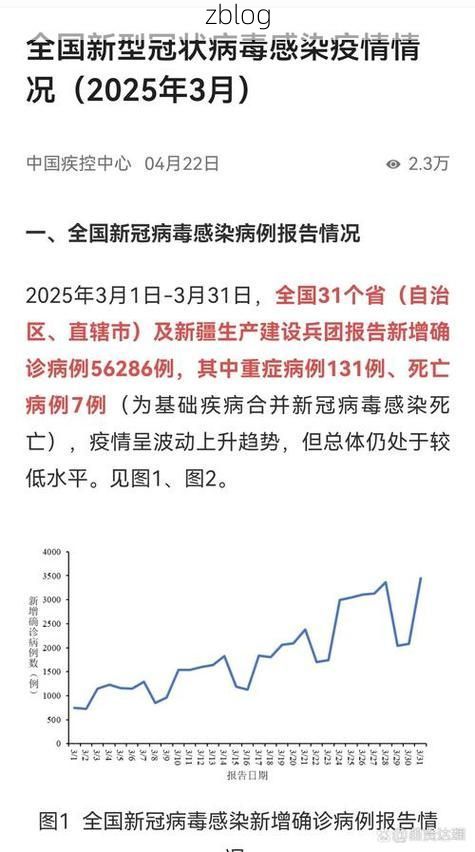 31省新增本土12例(31省新增本土9例)，屏山县疫情引关注_47314