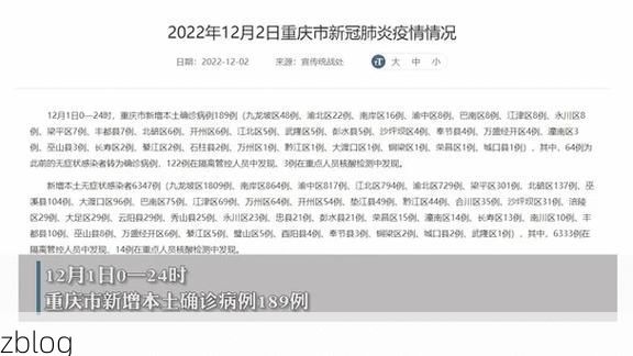 31省区市新增12例本土确诊,邳州疫情最新消息