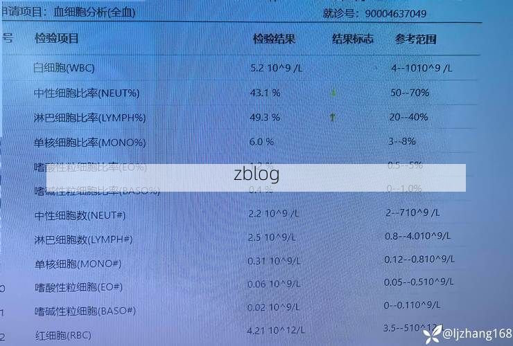 【本地确诊+4，林口通报新增病例情况】