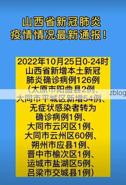2022年5月15日玛多县新增确诊病例情况_36599