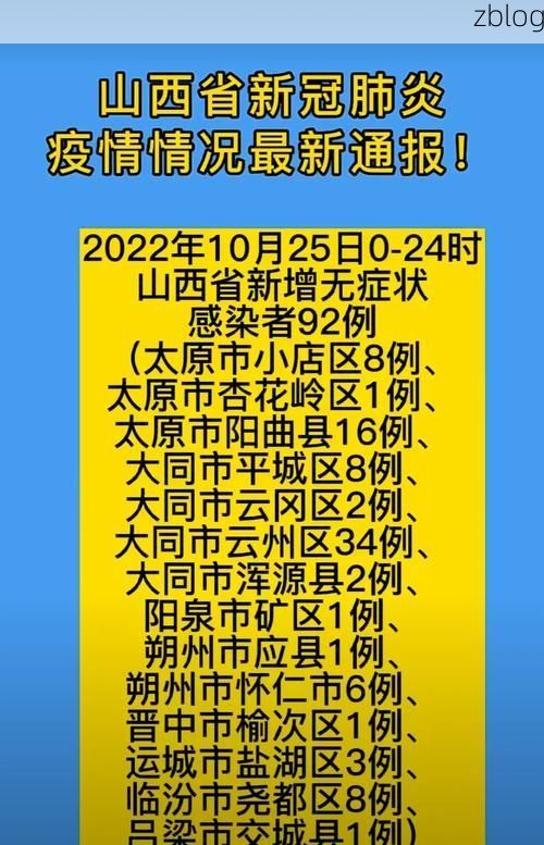 2022年3月25日宜丰县新增确诊病例情况_39629
