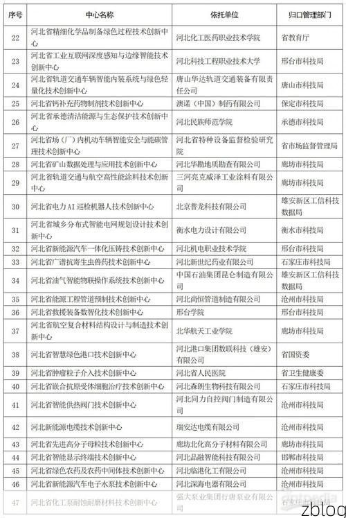 31省新增本土12例(31省新增本土9例)_19664