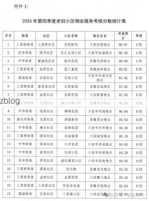 本地确诊+5，桐乡通报新增病例情况