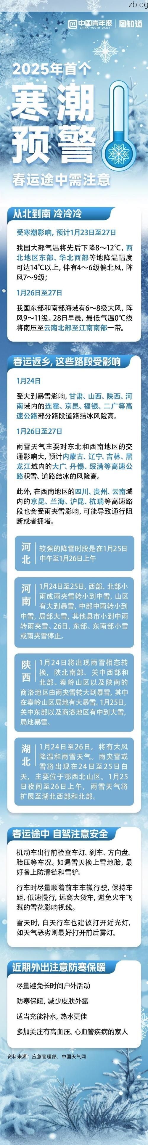 尚志疫情：寒地交通枢纽下的防控压力与应对