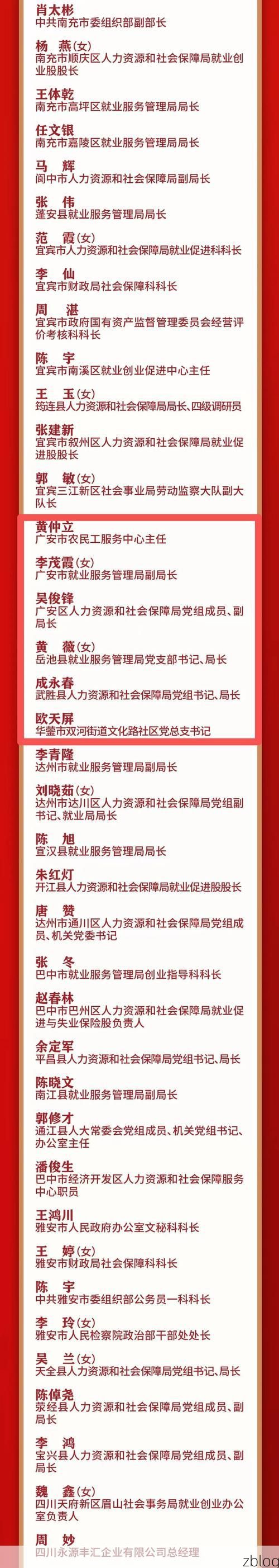 2022年5月15日广安区新增确诊病例情况_24065