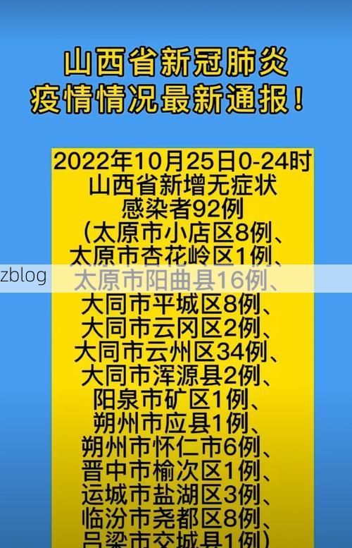 2022年8月12日奇台县新增确诊病例情况_14677